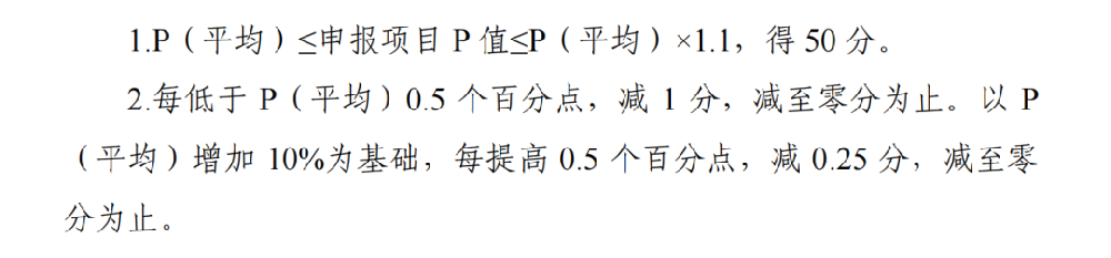 安徽啟動(dòng)4GW風(fēng)、光競配：配儲評分占比50%，禁占耕地、河道、湖泊等