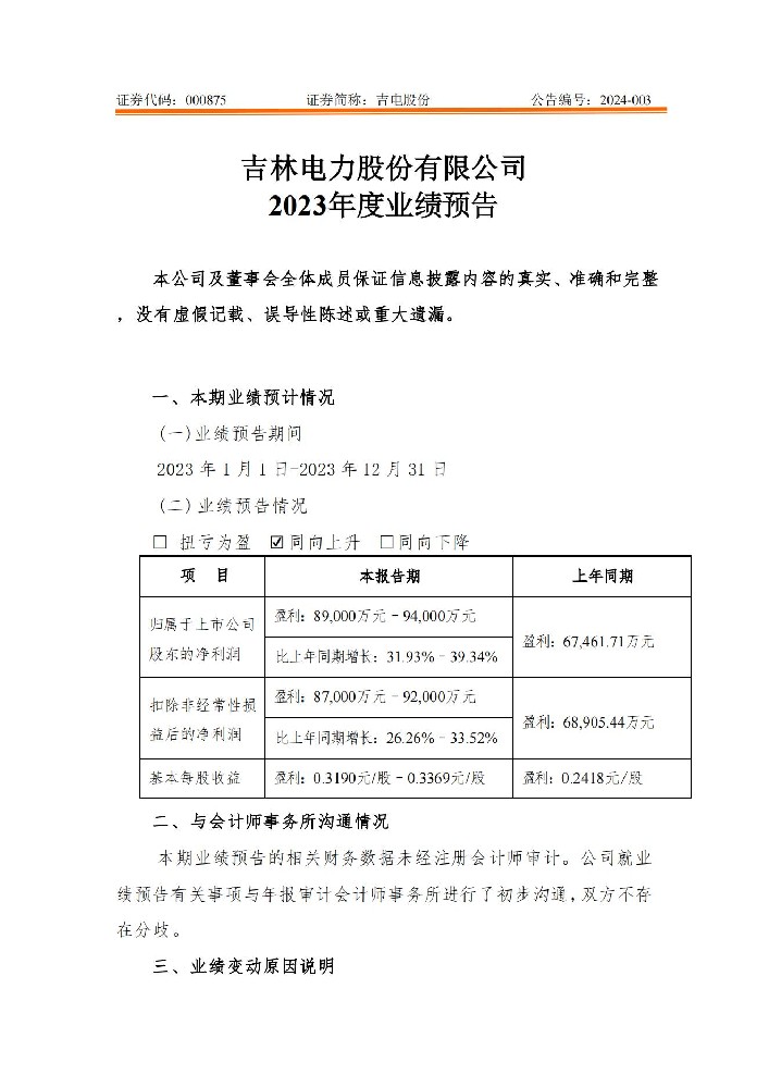 吉電股份披露：新能源裝機已超千萬(wàn)千瓦！