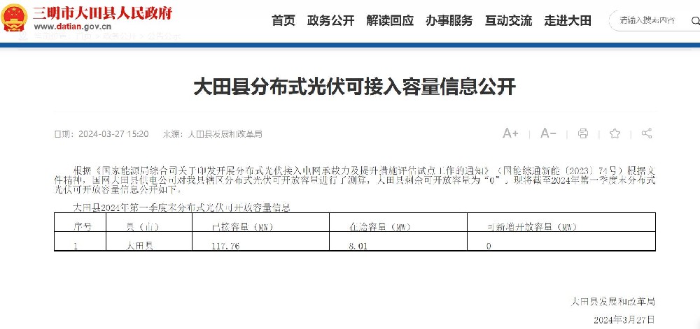 福建又一地分布式光伏可接網(wǎng)容量歸0！