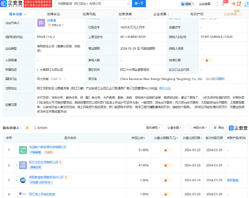 華潤、明陽(yáng)智能等成立新能源公司