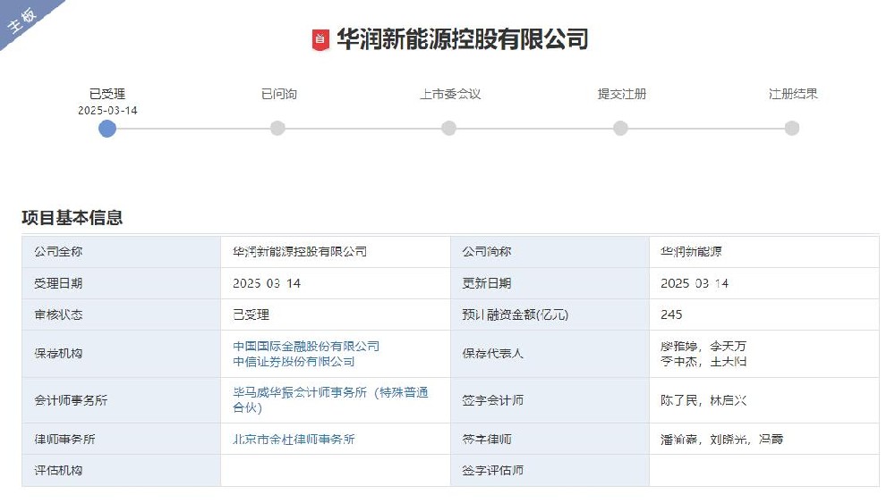 擬募資245億！華潤新能源即將A股上市